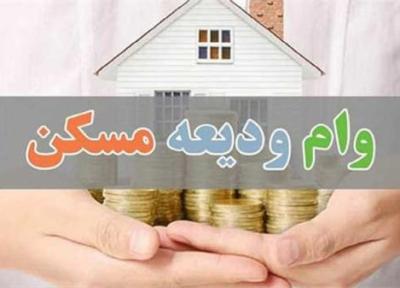 بانک ها جلوی پرداخت وام ودیعه را گرفتند